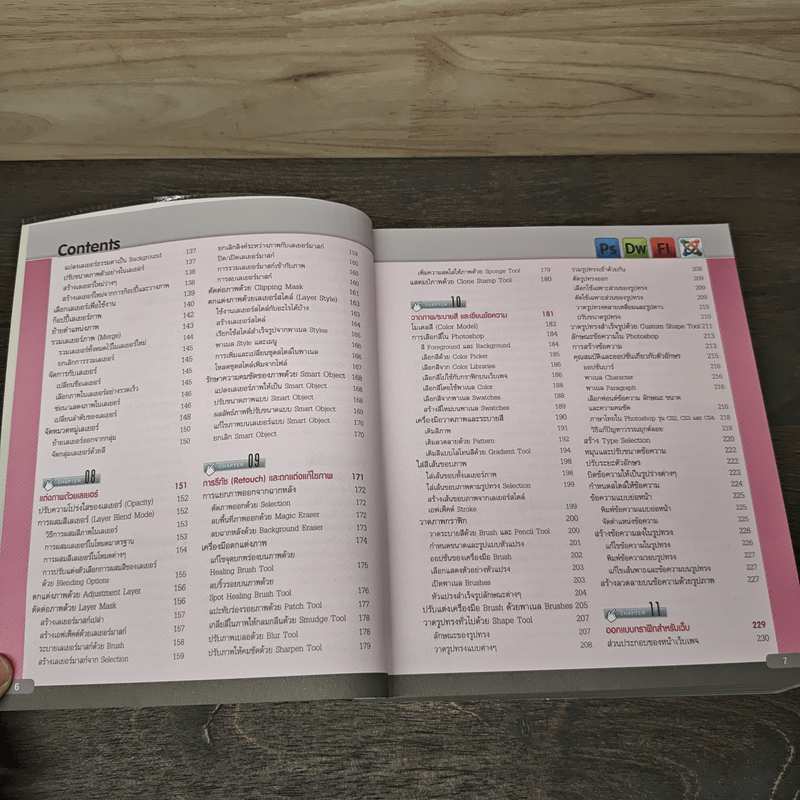 คู่มือสร้างเว็บไซท์ ด้วยตนเอง (ฉบับสมบูรณ์)