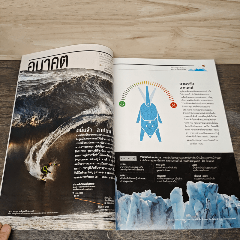 National Geographic ฉบับที่158 ก.ย.2557