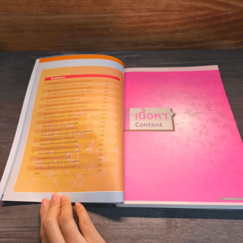 Super Maths สรุปคณิตศาสตร์ ม.ต้น