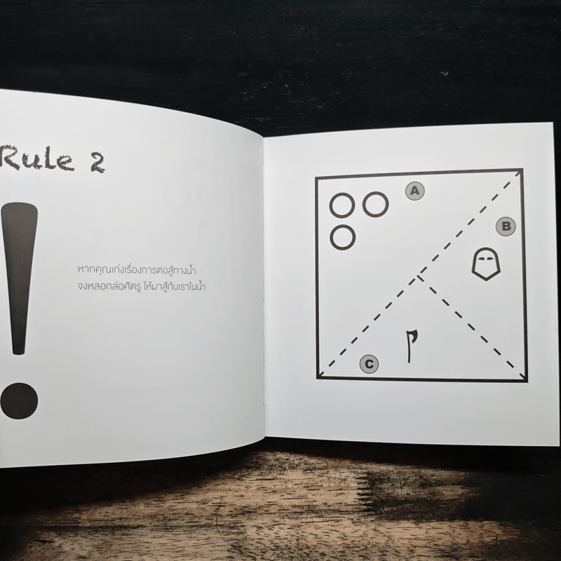 Business War สงครามธุรกิจ - ดำรงค์ พิณคุณ