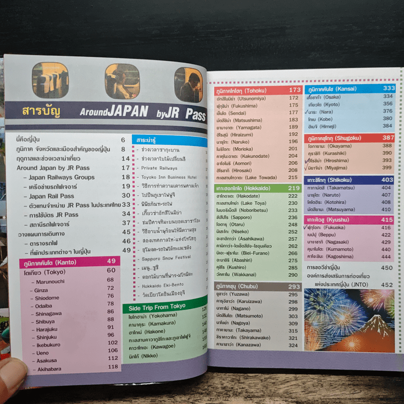 JR Pass ใบเดียวเที่ยวทั่วญี่ปุ่น